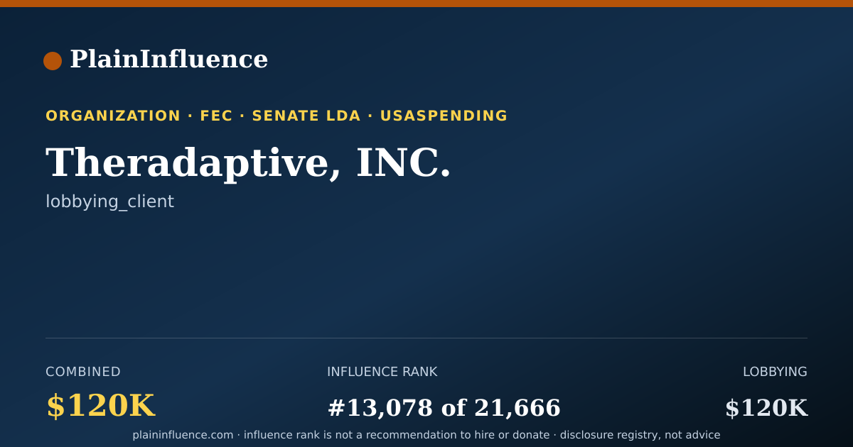 Shareable card for Theradaptive, INC.