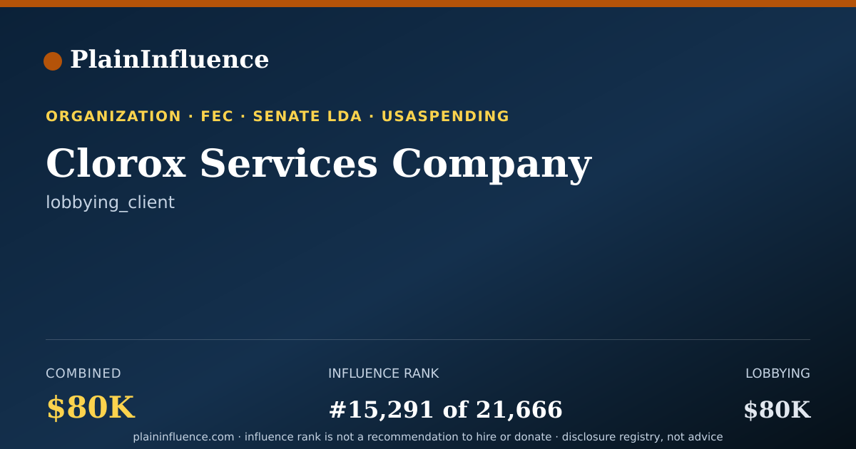 Shareable card for Clorox Services Company