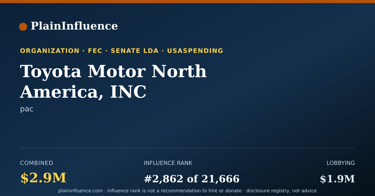 Shareable card for Toyota Motor North America, INC