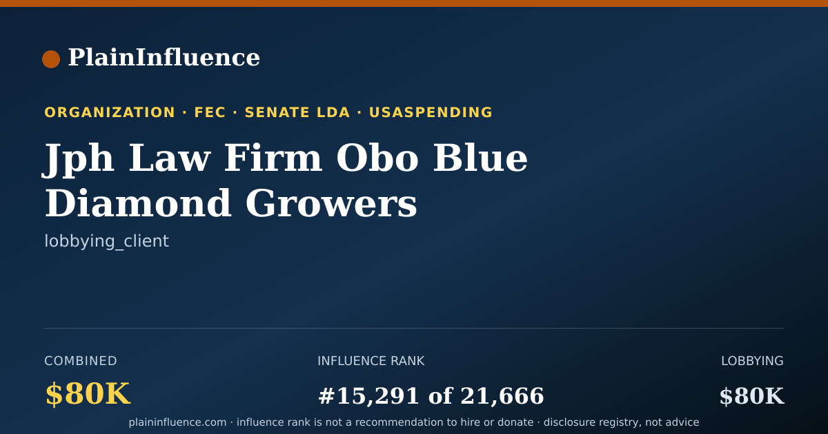 Shareable card for Jph Law Firm Obo Blue Diamond Growers