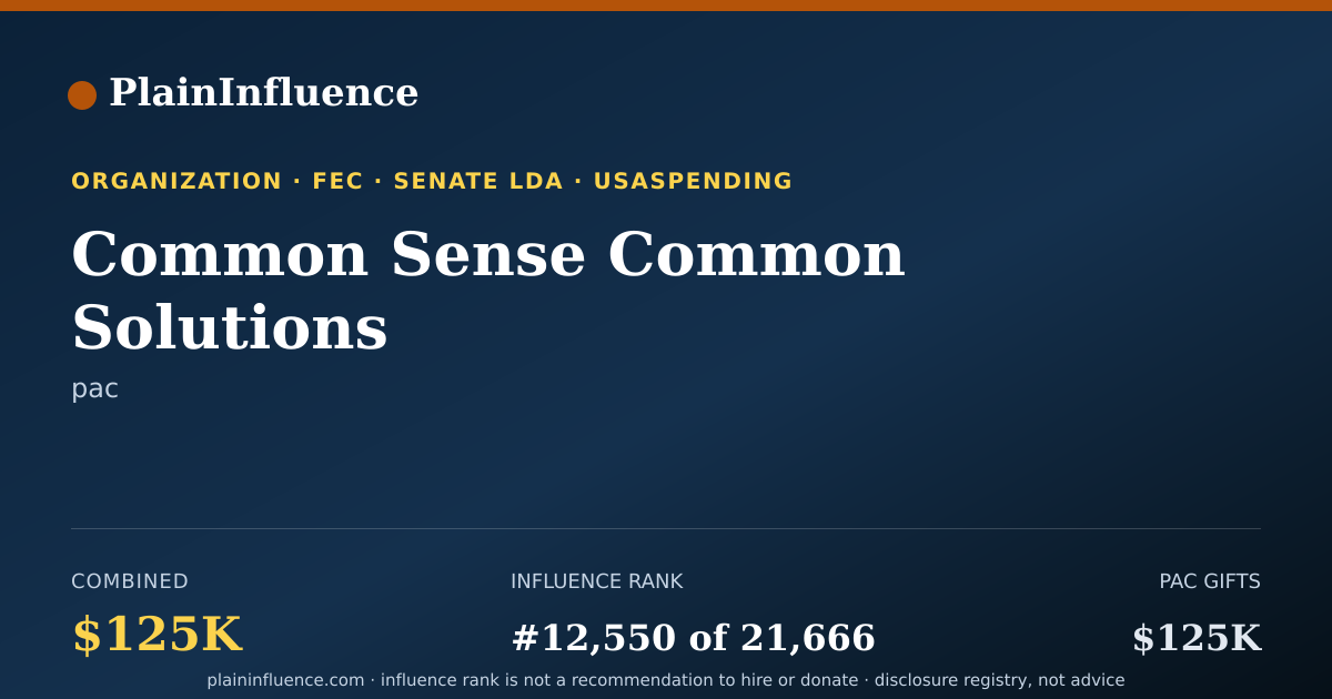 Shareable card for Common Sense Common Solutions