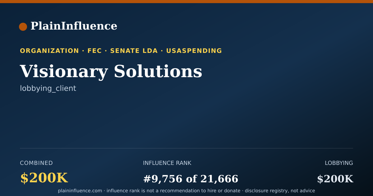 Shareable card for Visionary Solutions
