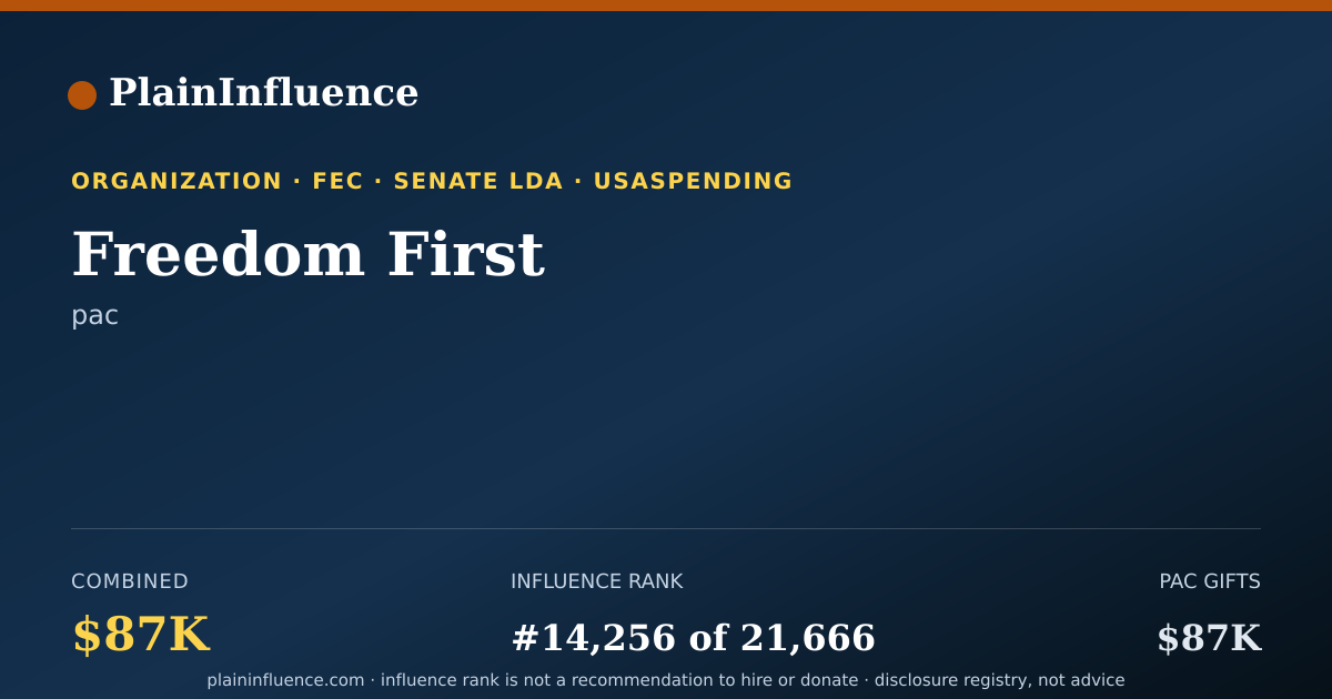 Shareable card for Freedom First