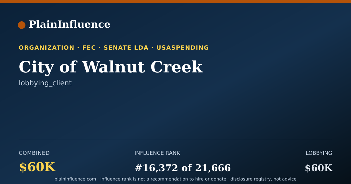 Shareable card for City of Walnut Creek