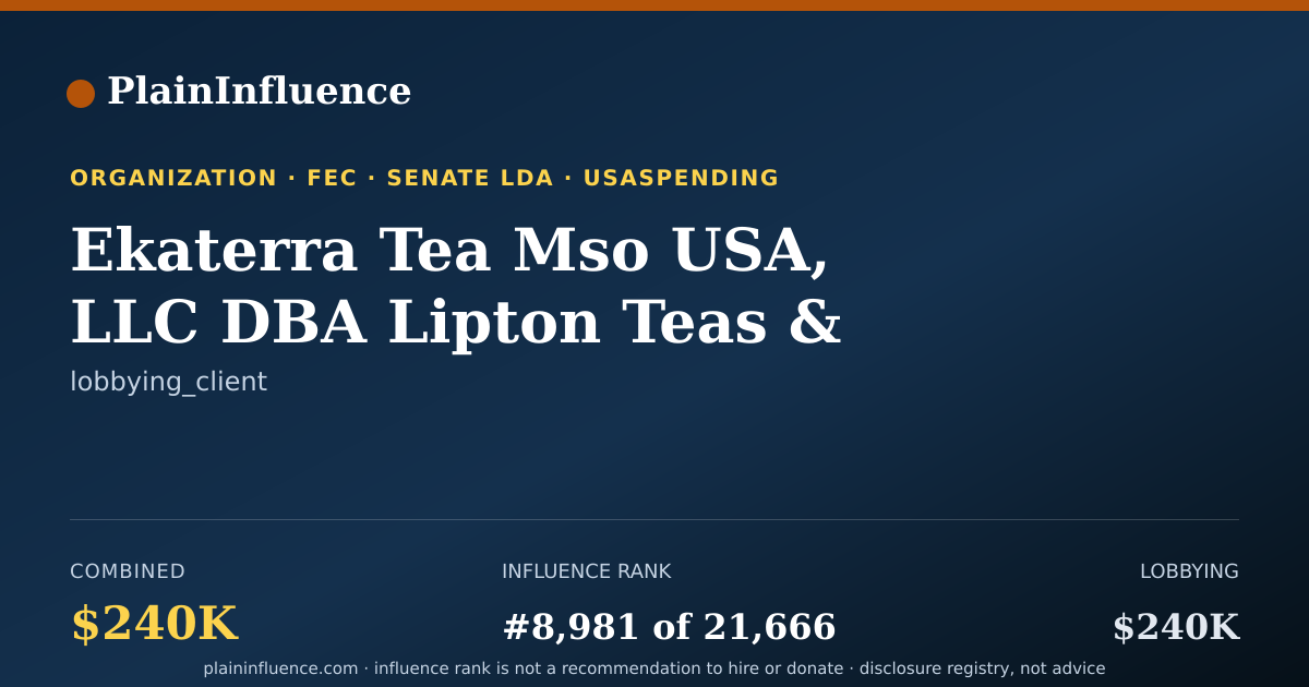 Shareable card for Ekaterra Tea Mso USA, LLC DBA Lipton Teas & Infusions
