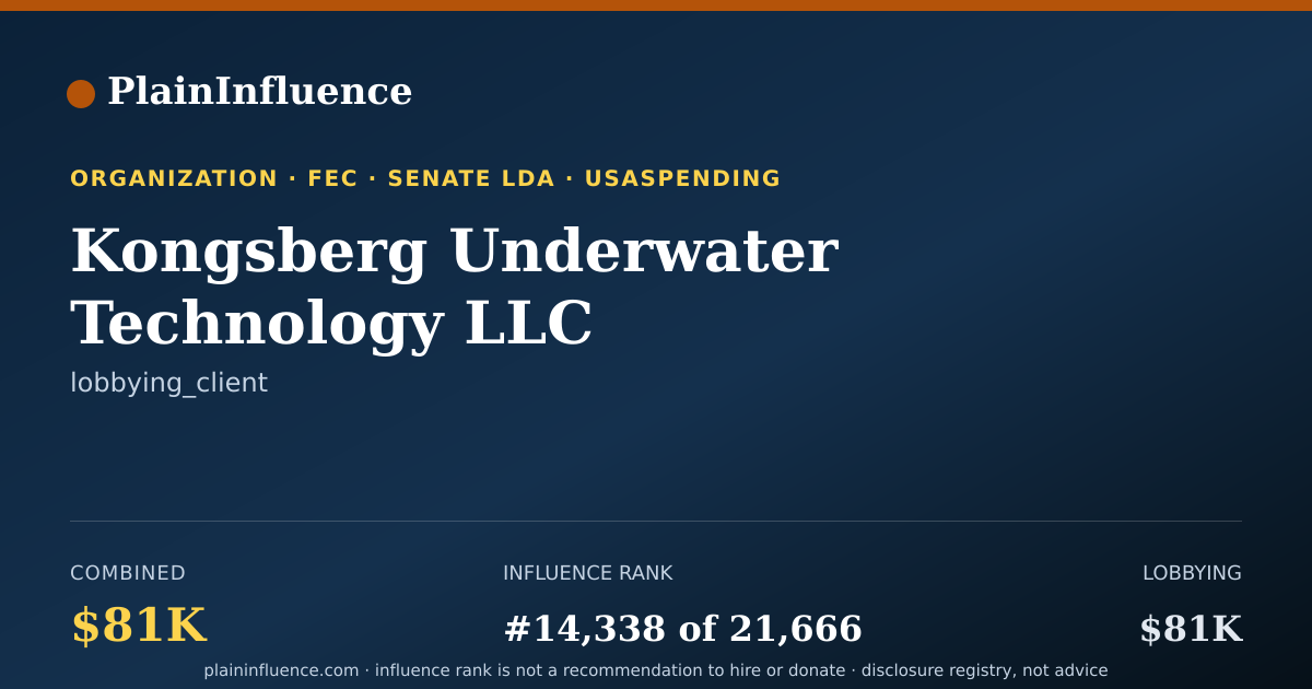 Shareable card for Kongsberg Underwater Technology LLC