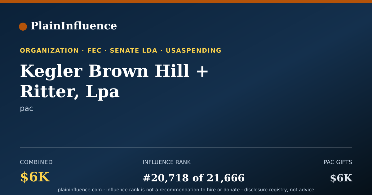 Shareable card for Kegler Brown Hill + Ritter, Lpa
