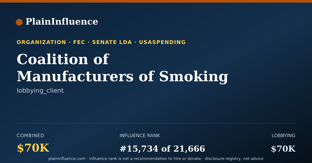 Shareable card for Coalition of Manufacturers of Smoking Alternatives