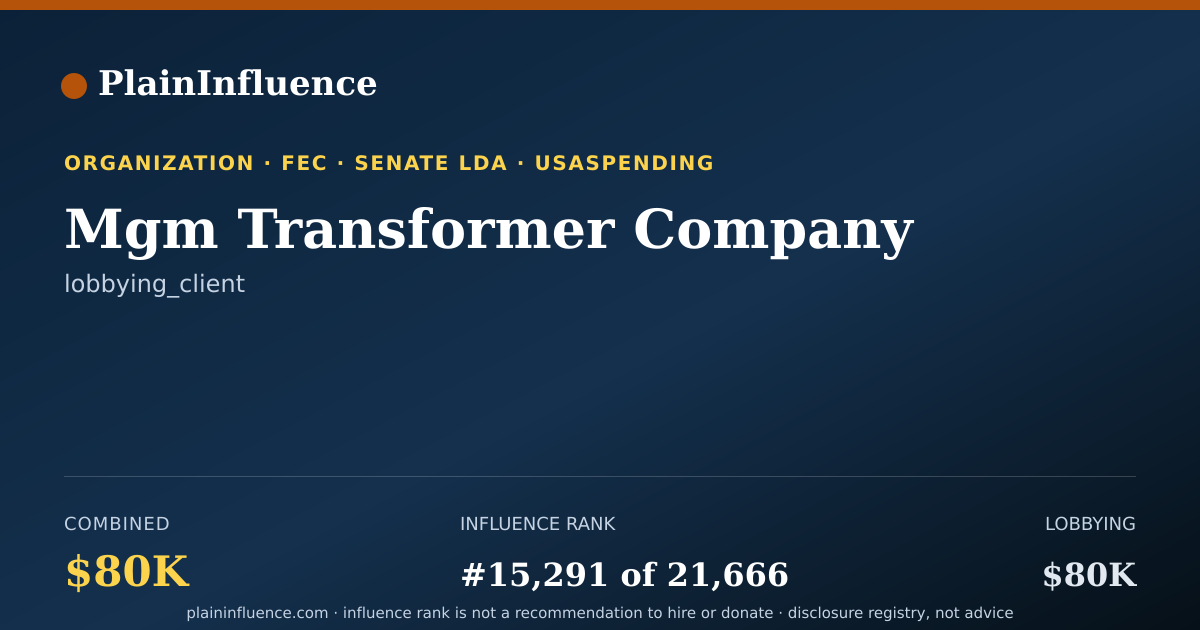 Shareable card for Mgm Transformer Company