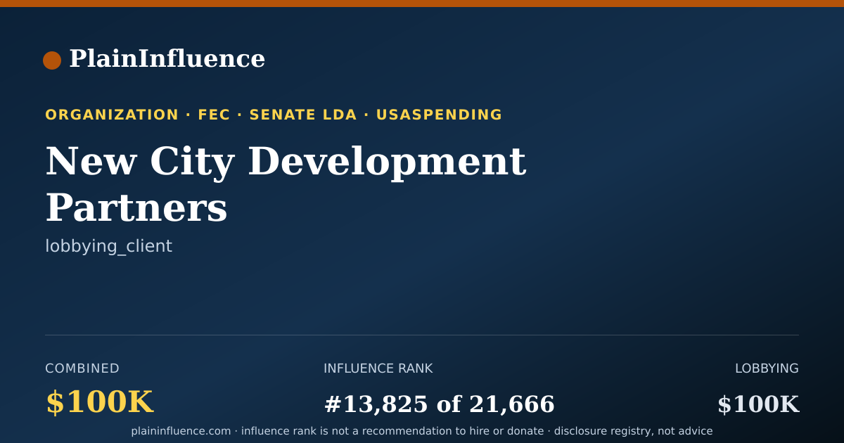 Shareable card for New City Development Partners