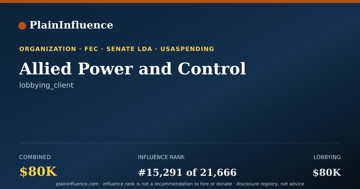 Shareable card for Allied Power and Control