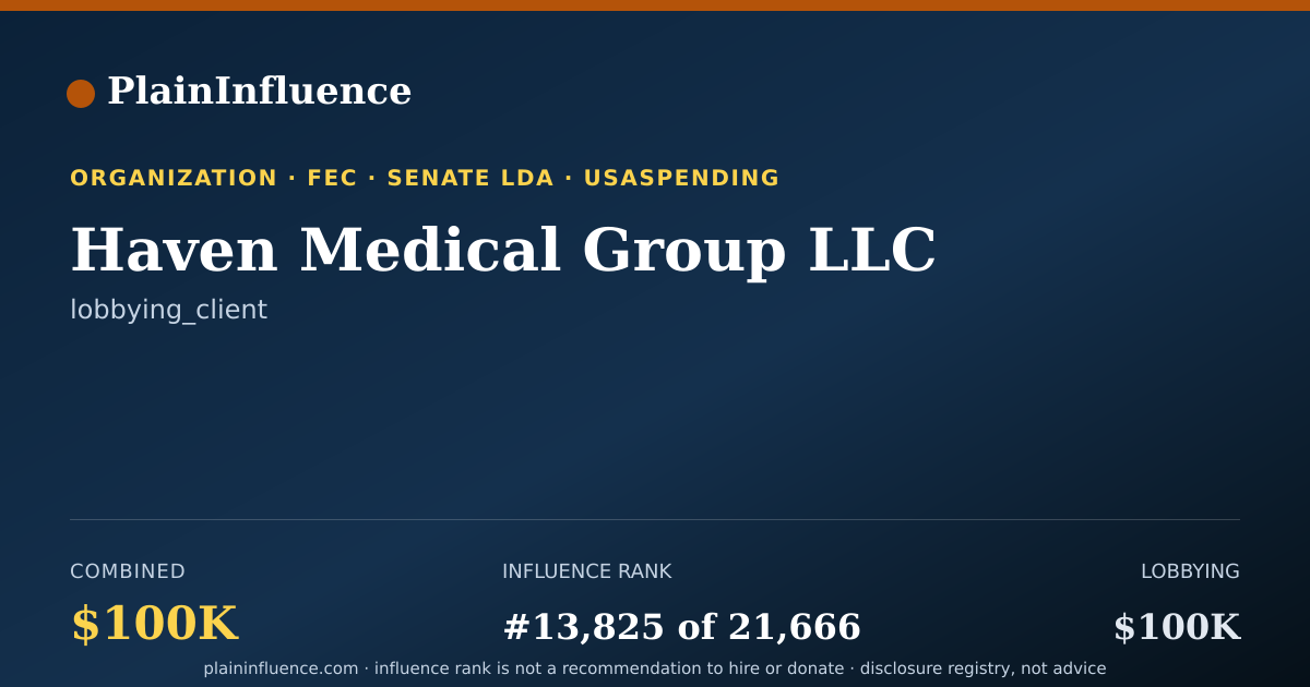Shareable card for Haven Medical Group LLC