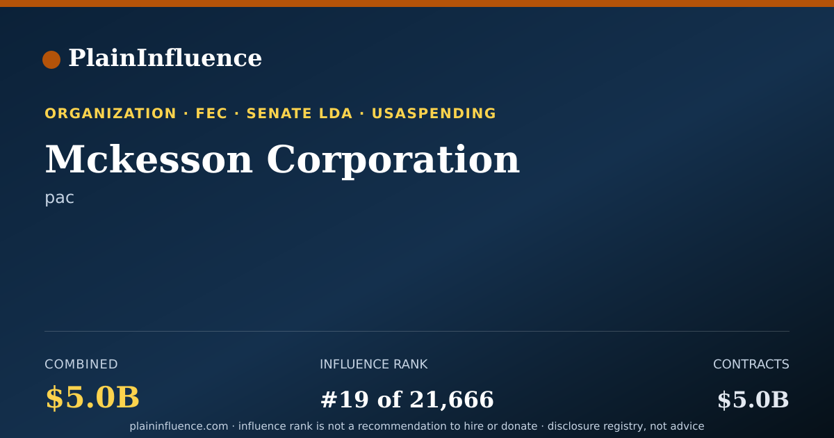 Shareable card for Mckesson Corporation
