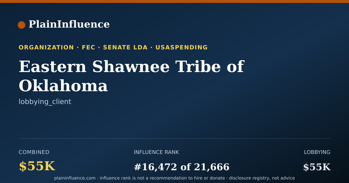 Shareable card for Eastern Shawnee Tribe of Oklahoma