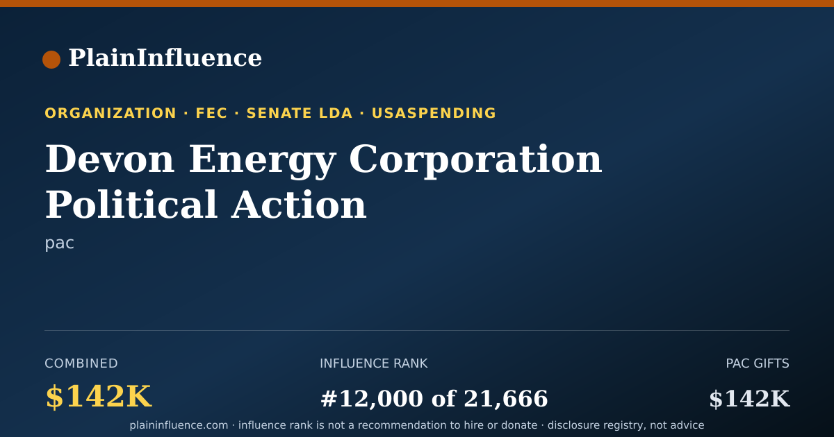 Shareable card for Devon Energy Corporation Political Action Committee (dec PAC)