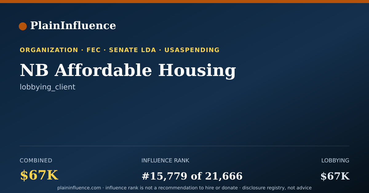 Shareable card for NB Affordable Housing
