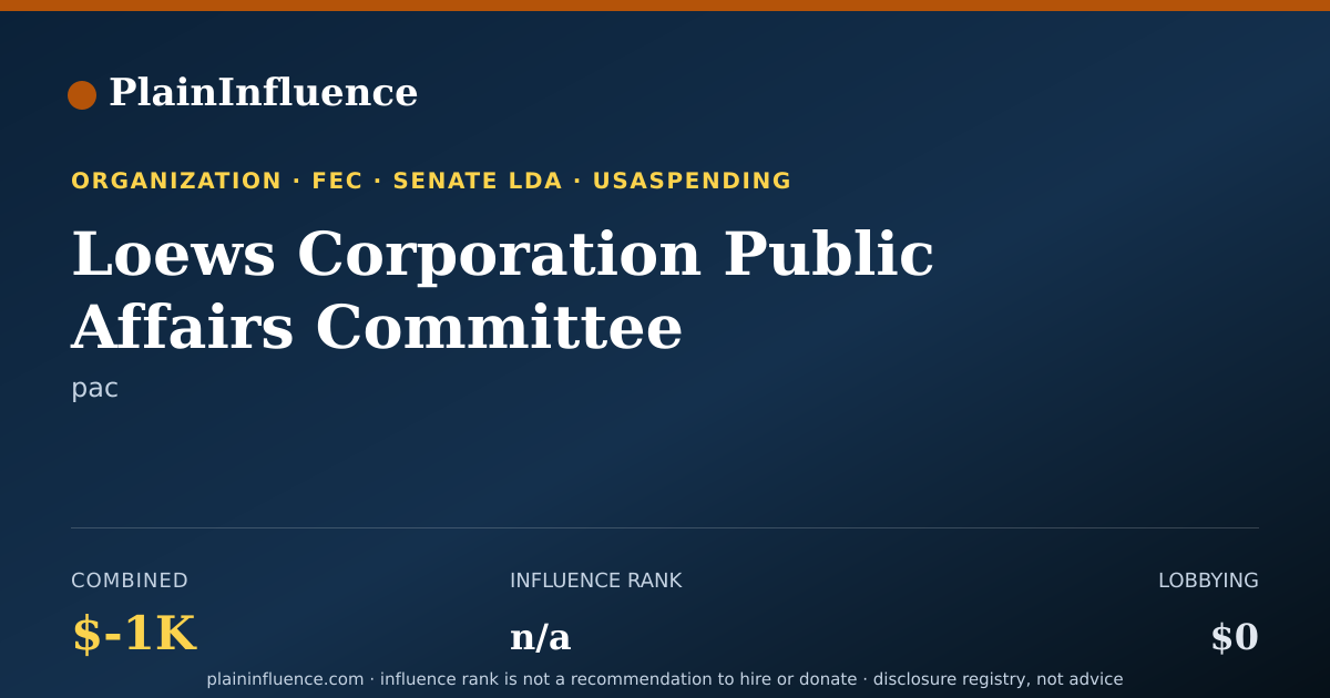 Shareable card for Loews Corporation Public Affairs Committee