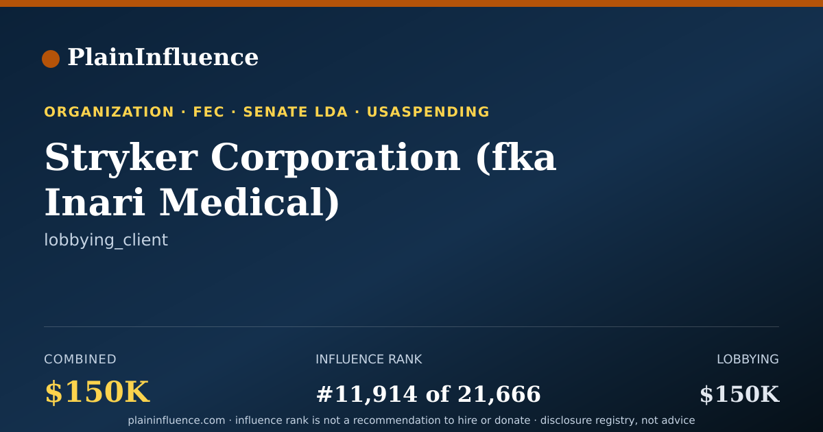Shareable card for Stryker Corporation (fka Inari Medical)