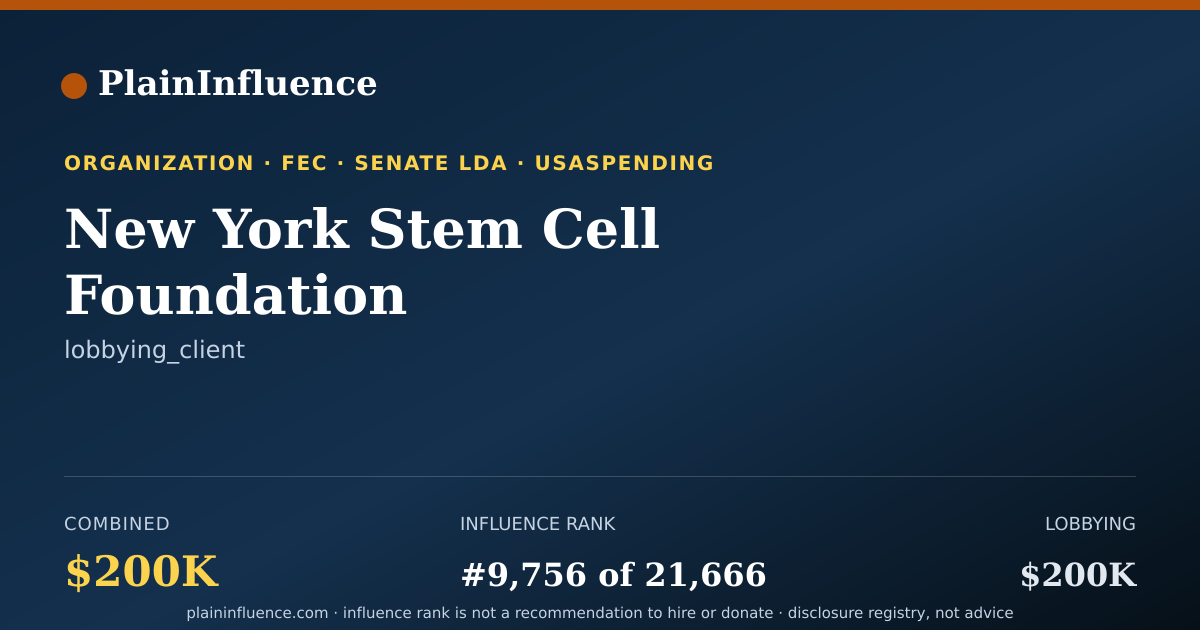 Shareable card for New York Stem Cell Foundation
