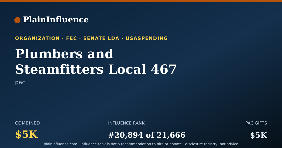 Shareable card for Plumbers and Steamfitters Local 467 Voluntary Federal Political Action Fund