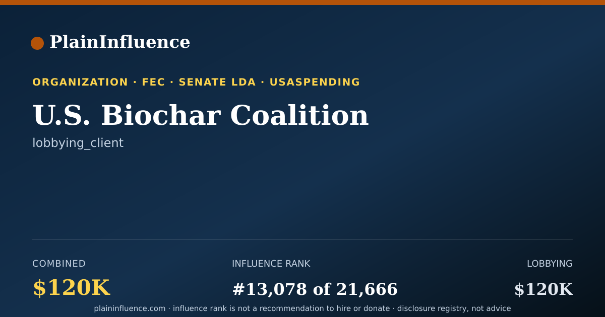 Shareable card for U.S. Biochar Coalition