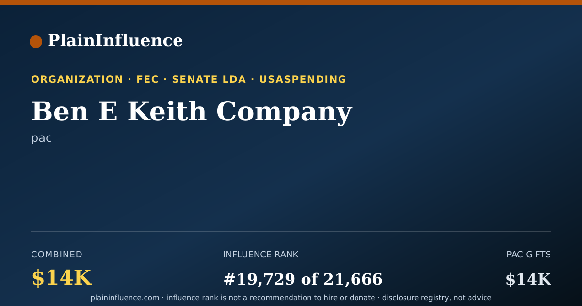Shareable card for Ben E Keith Company