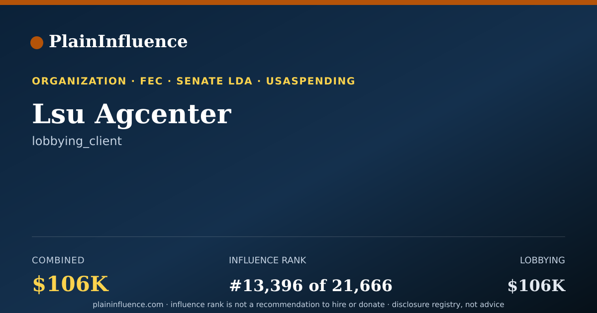 Shareable card for Lsu Agcenter