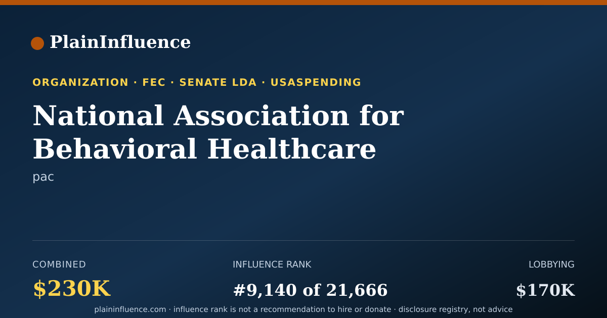 Shareable card for National Association for Behavioral Healthcare