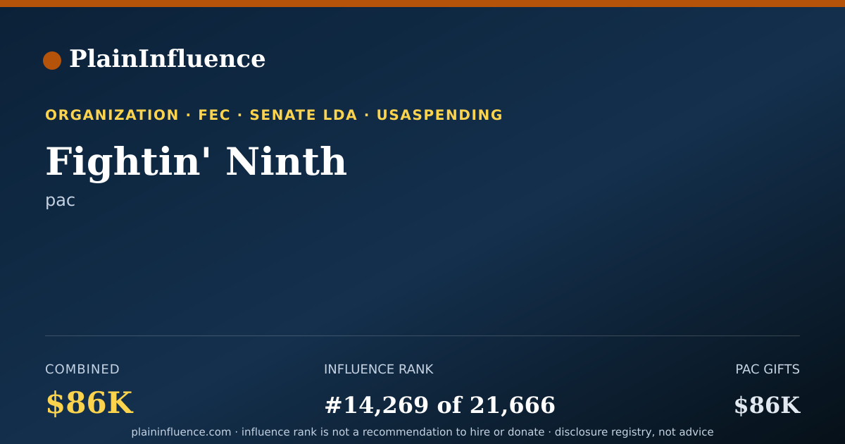 Shareable card for Fightin' Ninth