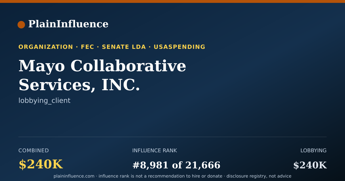 Shareable card for Mayo Collaborative Services, INC.
