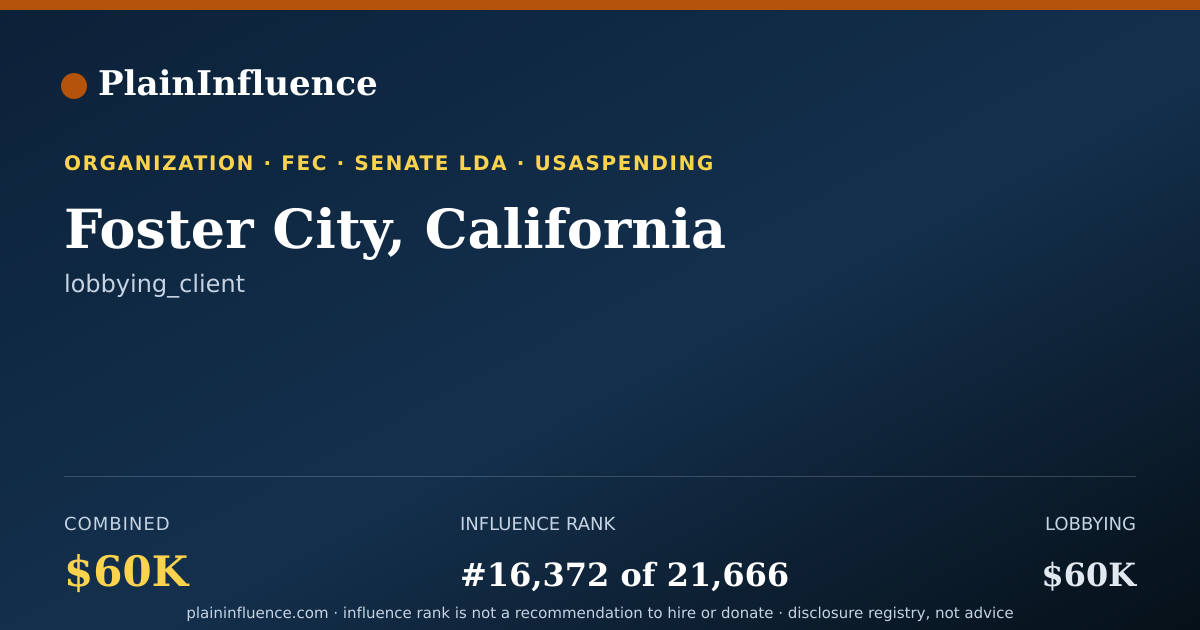 Shareable card for Foster City, California
