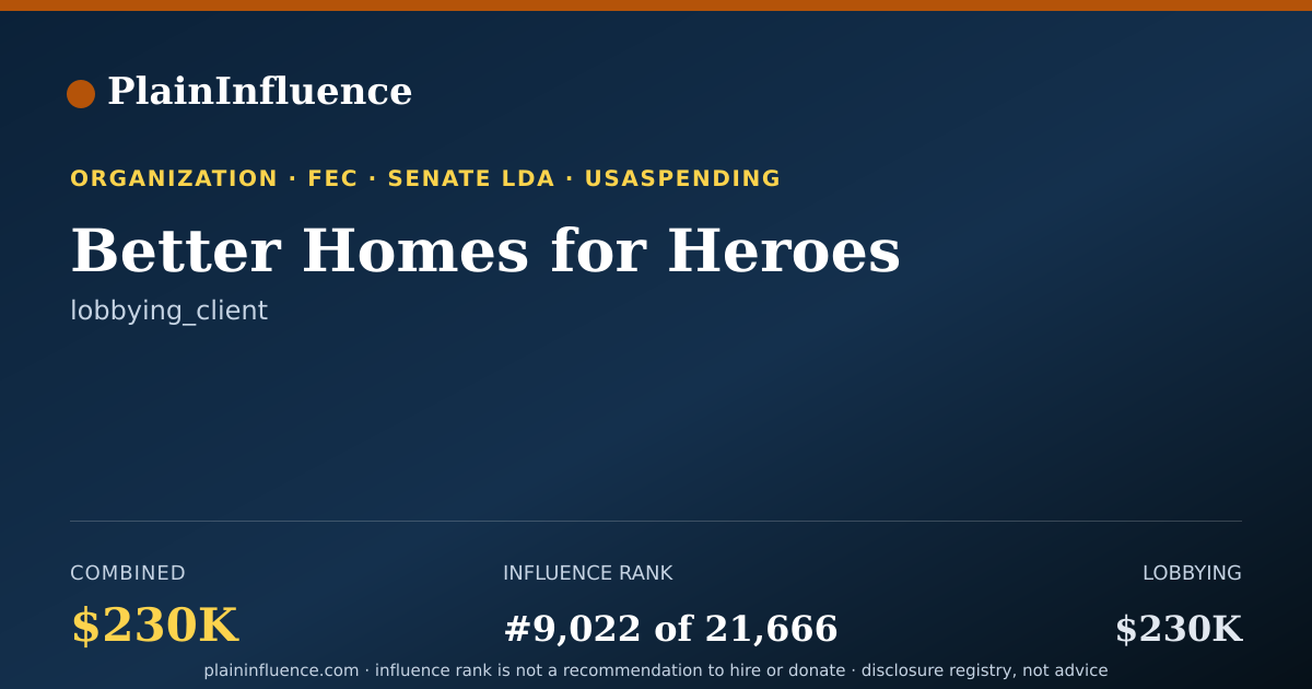 Shareable card for Better Homes for Heroes