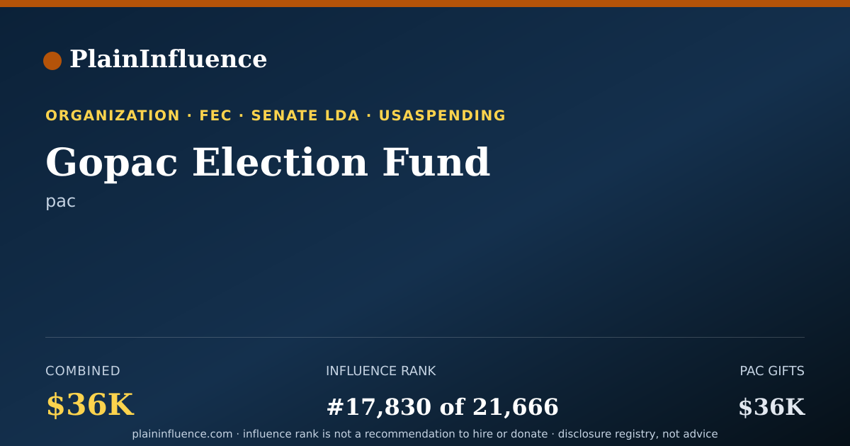 Shareable card for Gopac Election Fund
