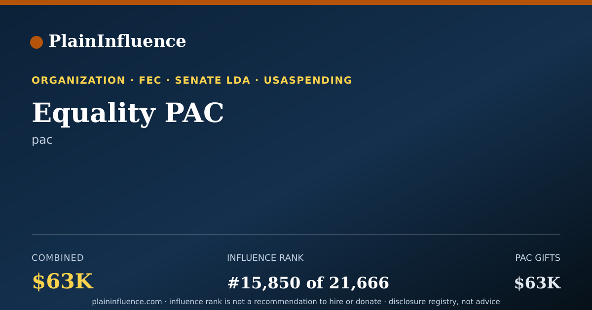 Shareable card for Equality PAC
