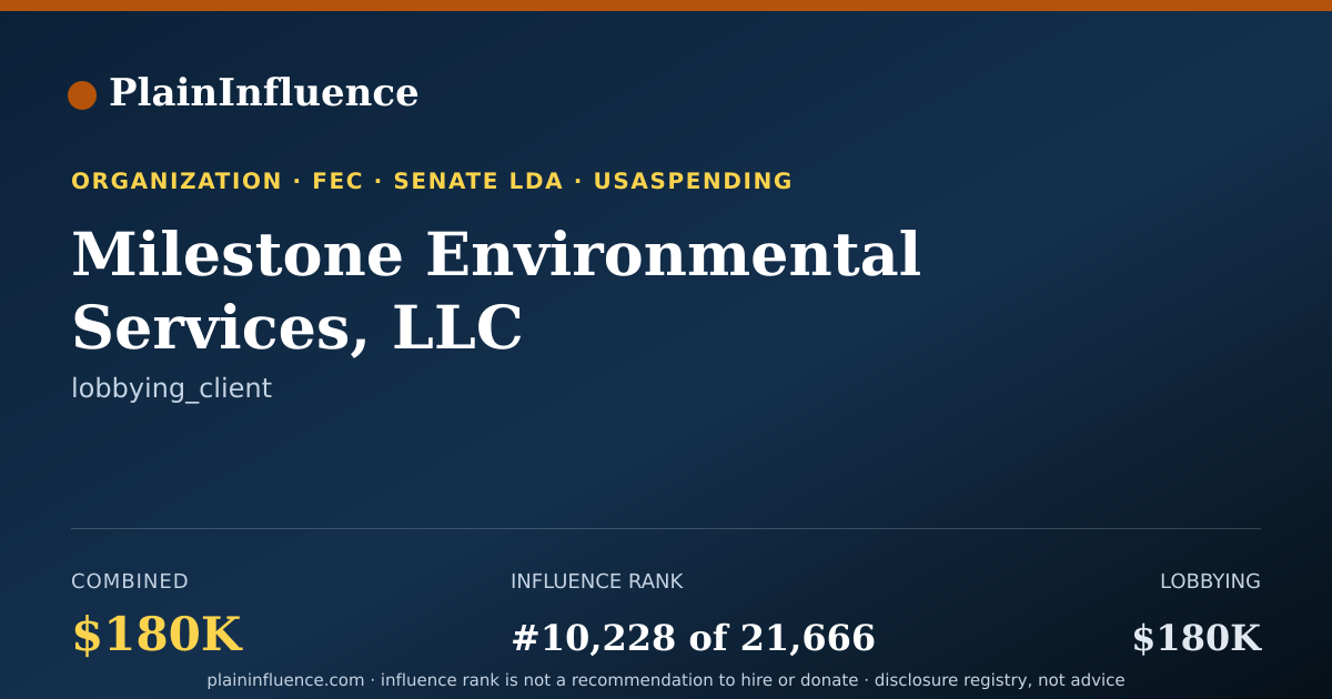Shareable card for Milestone Environmental Services, LLC