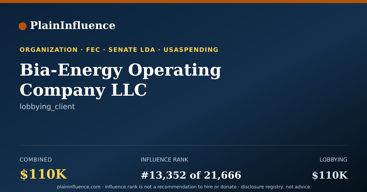 Shareable card for Bia-Energy Operating Company LLC