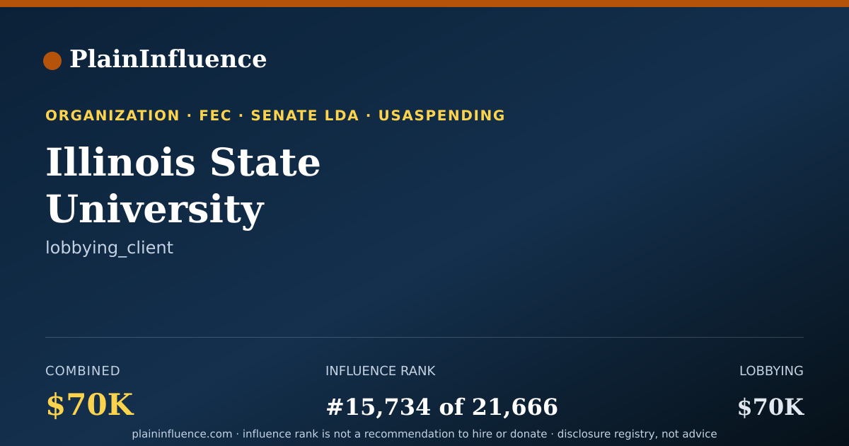 Shareable card for Illinois State University