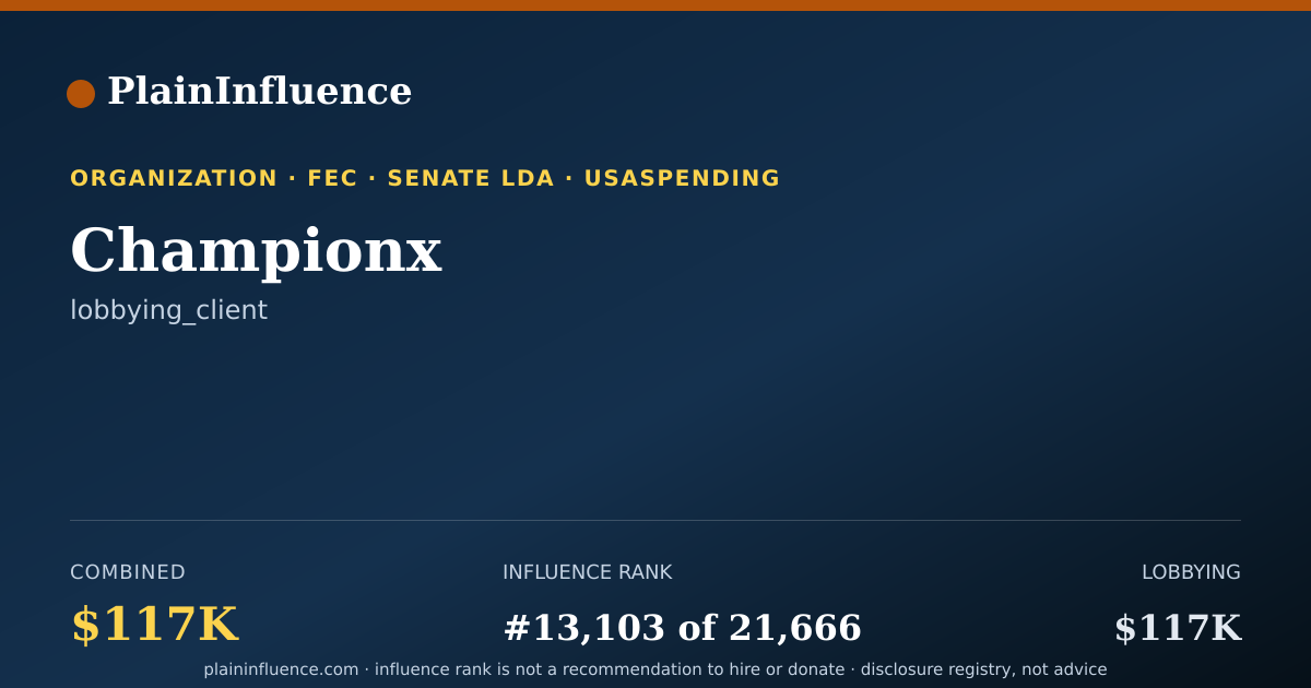 Shareable card for Championx