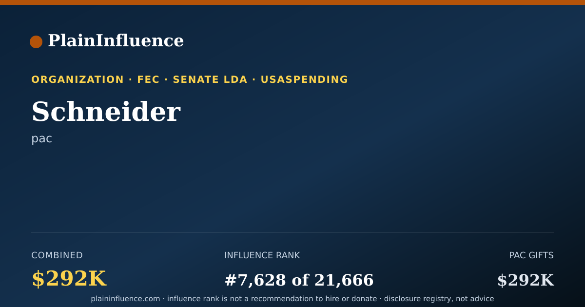 Shareable card for Schneider