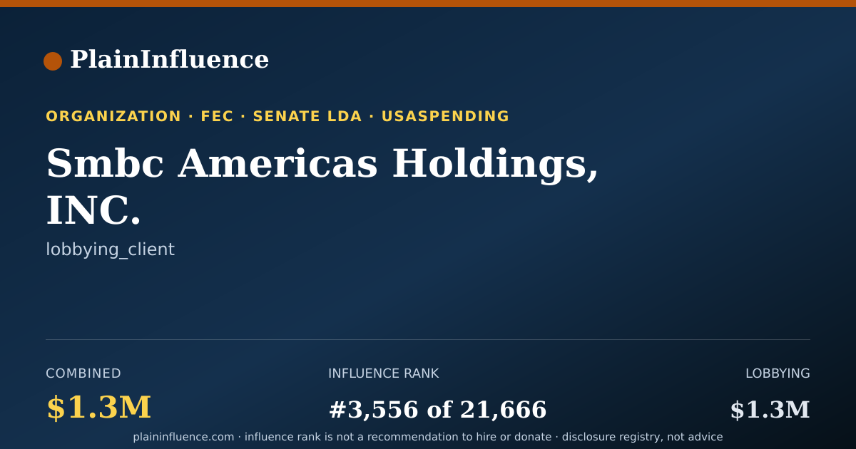 Shareable card for Smbc Americas Holdings, INC.