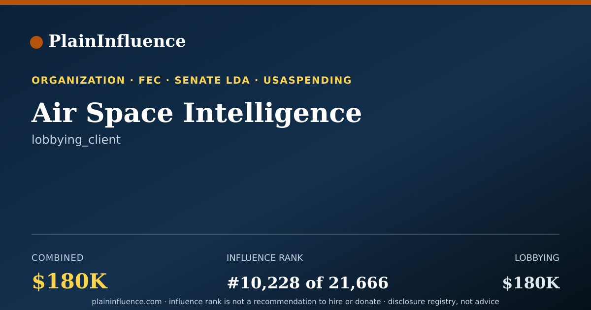 Shareable card for Air Space Intelligence