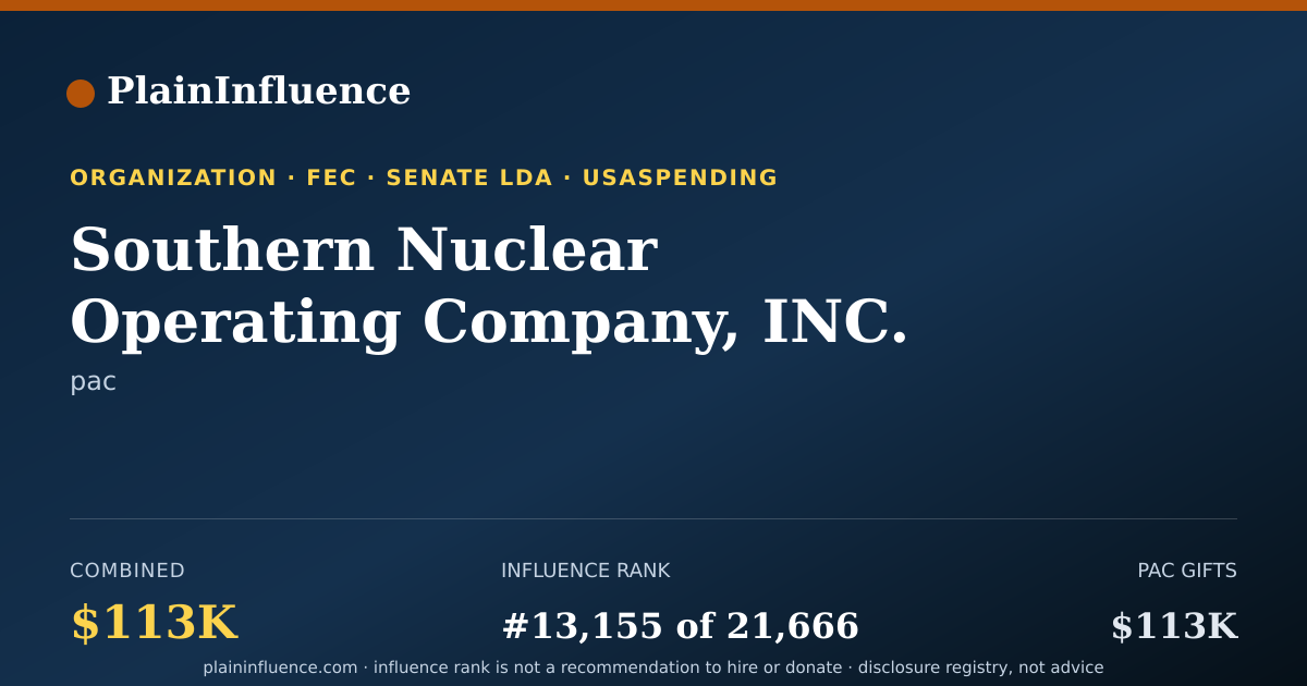 Shareable card for Southern Nuclear Operating Company, INC.