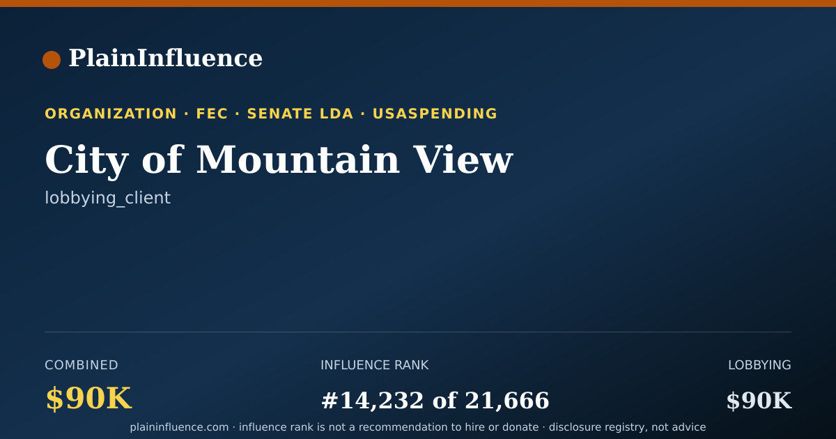 Shareable card for City of Mountain View