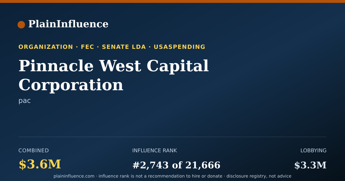 Shareable card for Pinnacle West Capital Corporation