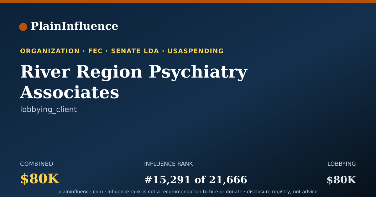 Shareable card for River Region Psychiatry Associates