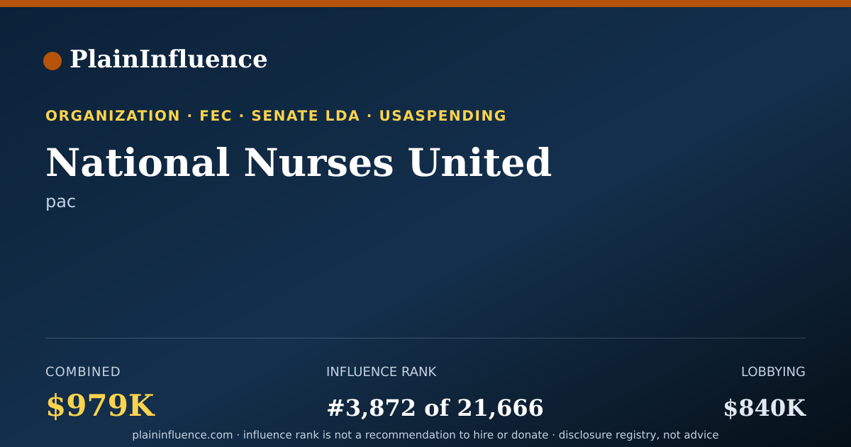 Shareable card for National Nurses United