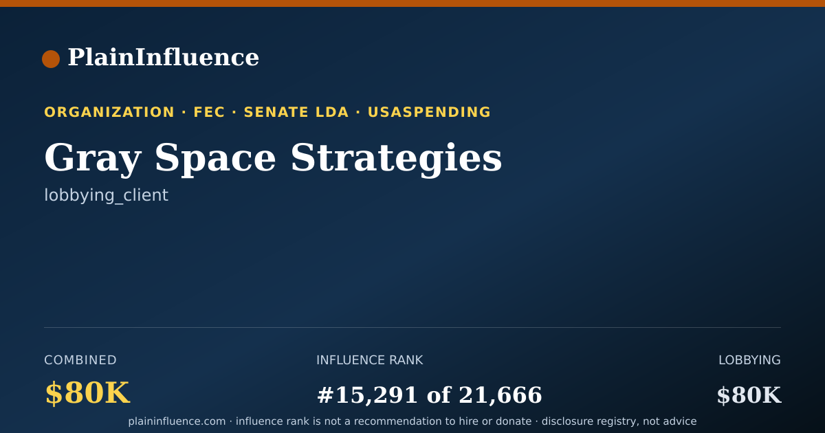 Shareable card for Gray Space Strategies