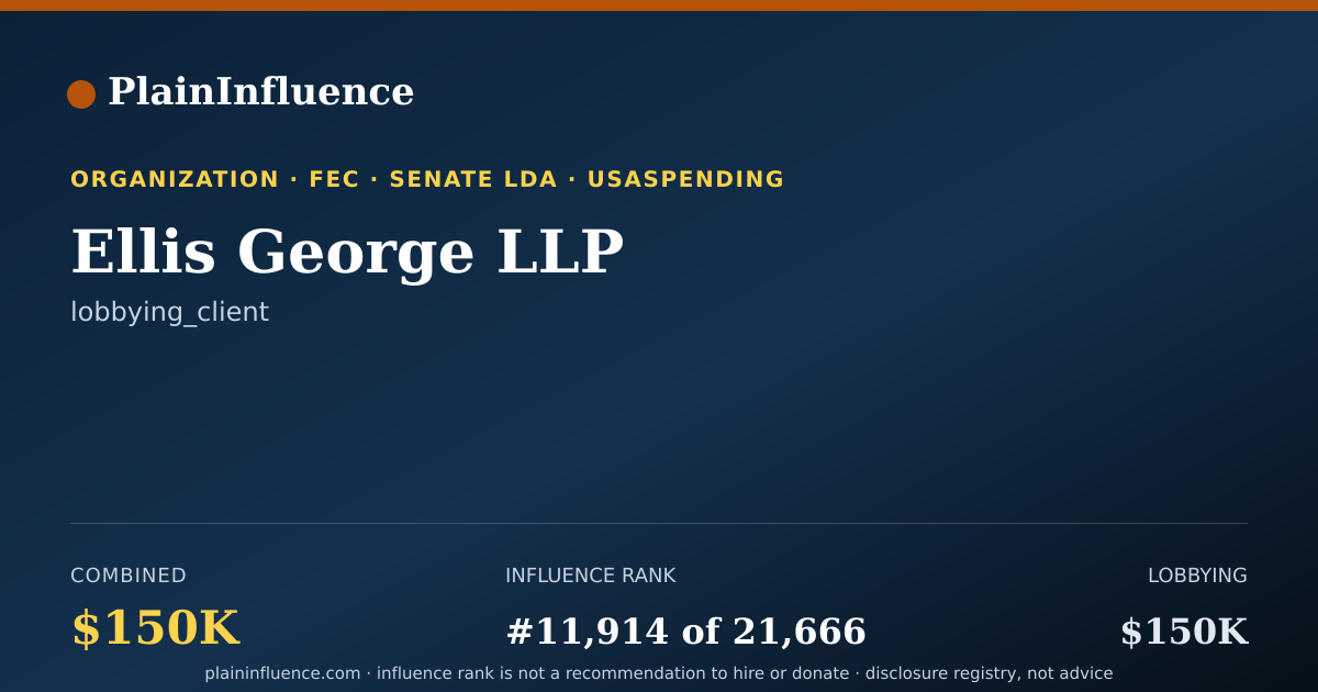 Shareable card for Ellis George LLP