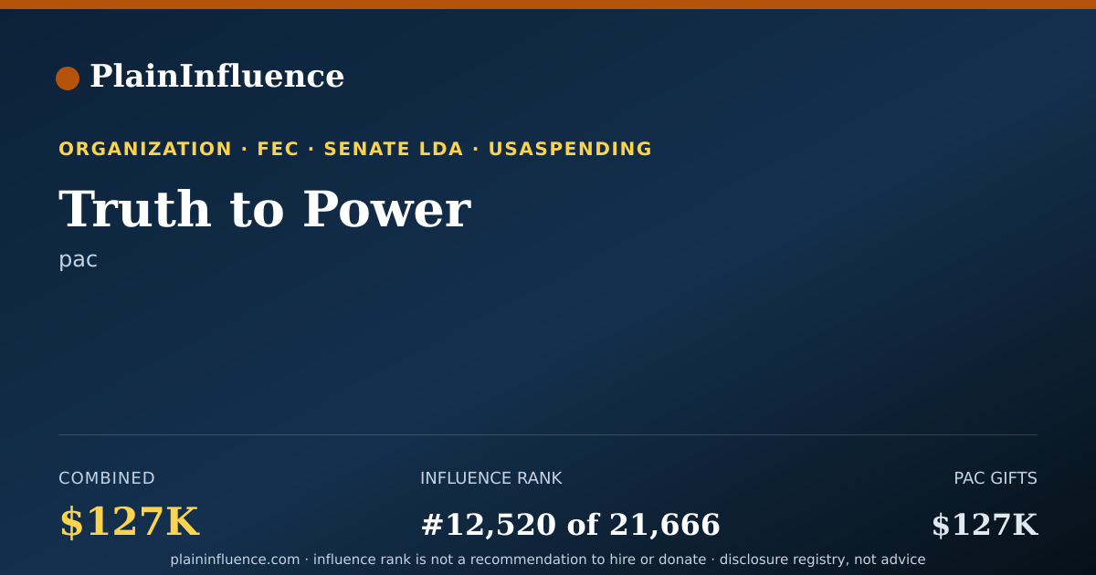 Shareable card for Truth to Power