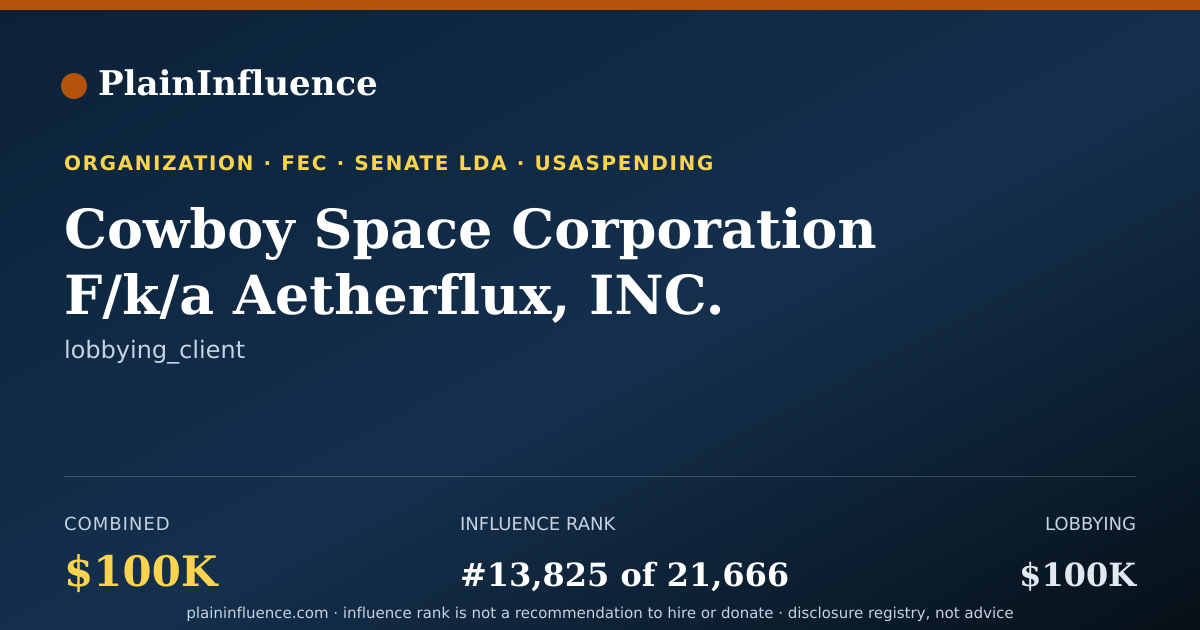 Shareable card for Cowboy Space Corporation F/k/a Aetherflux, INC.